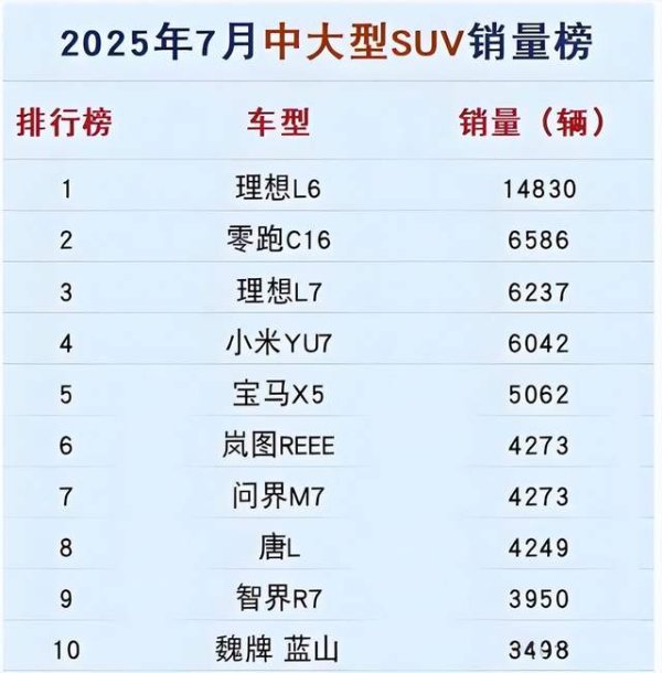 配资门户论坛 雷军赶紧去车间“拧螺丝”, 小米汽车YU7, 已被“黑稿”包围了