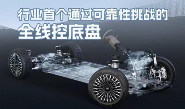 配资门户查询 智己LS9 Hyper全线控底盘，靠实力拿回行业首个可靠性证书